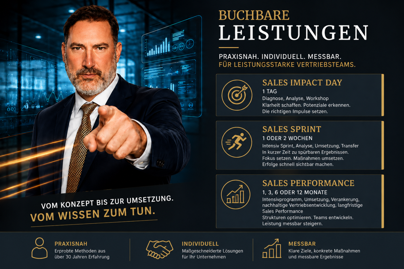 Buchbare Leistungen Sales Impact Day, 1 Tag,
Sales Sprint, 1 oder 2 Wochen,
Sales Performance, 1, 3, 6 oder 12 Monate
Analyse, Workshop, Umsetzung, Workshop